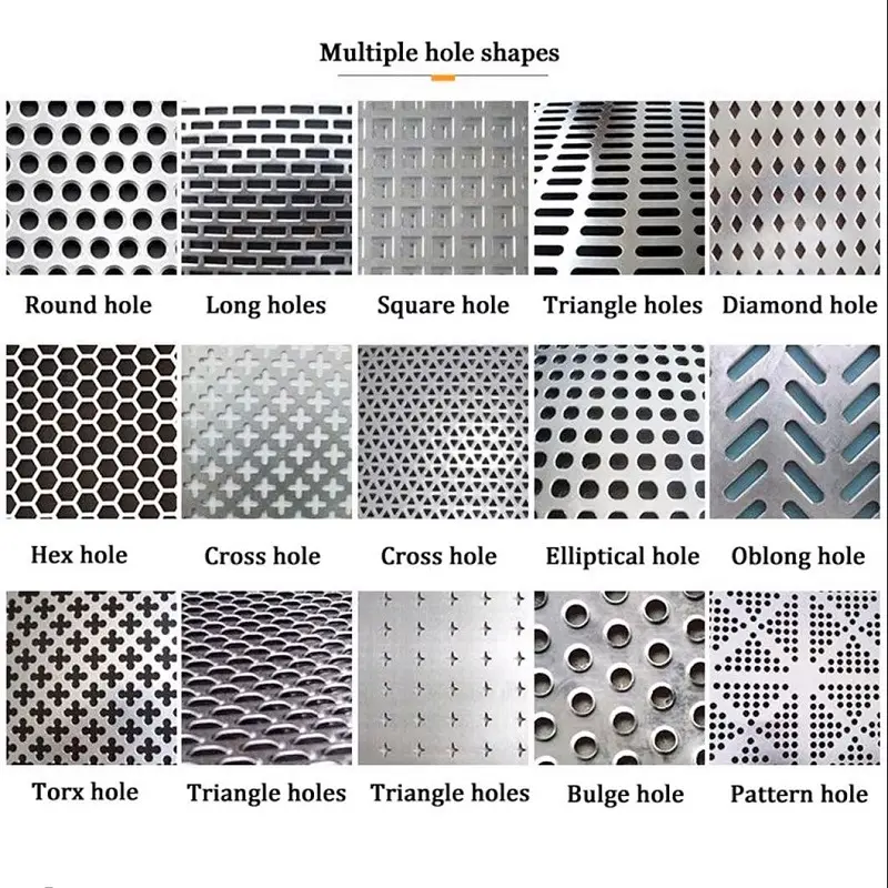 Custom details of perforated metal panels
